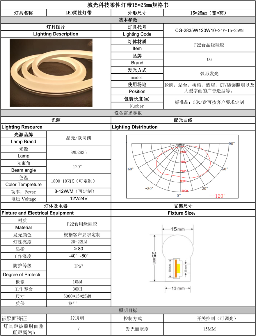 15X25单色  城光柔性灯带规格书-1.jpg