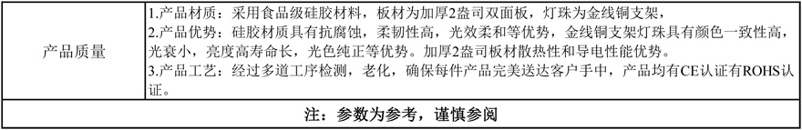 15X25单色  城光柔性灯带规格书-2.jpg