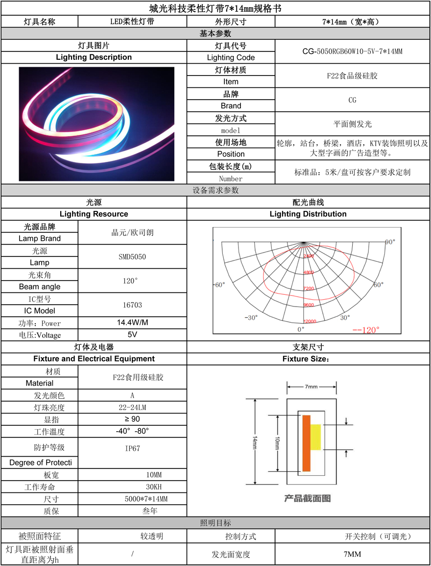 城光柔性灯带规格书714幻彩60IC-1.jpg