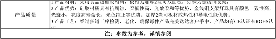 城光柔性灯带规格书714-2.jpg