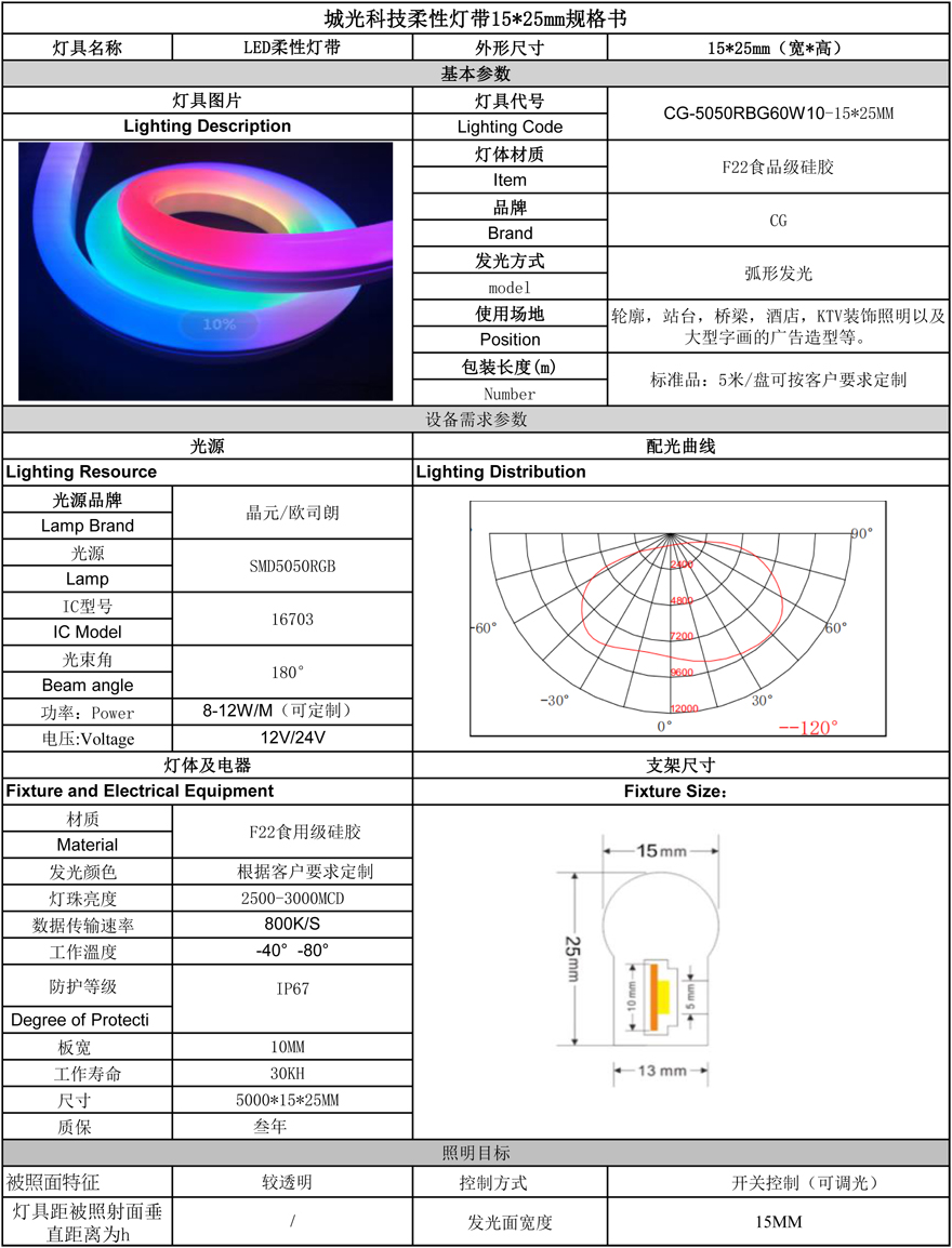 15X25 幻彩  城光柔性灯带规格书-1.jpg