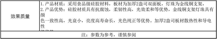 城光柔性灯带规格书 2418单色-2.jpg