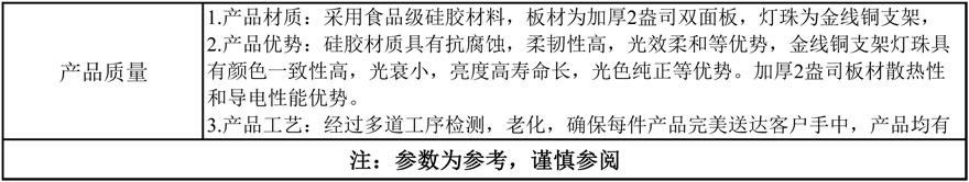 5050单色60珠-2.jpg