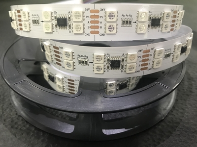 Symphony 120 lights TM512 led strip