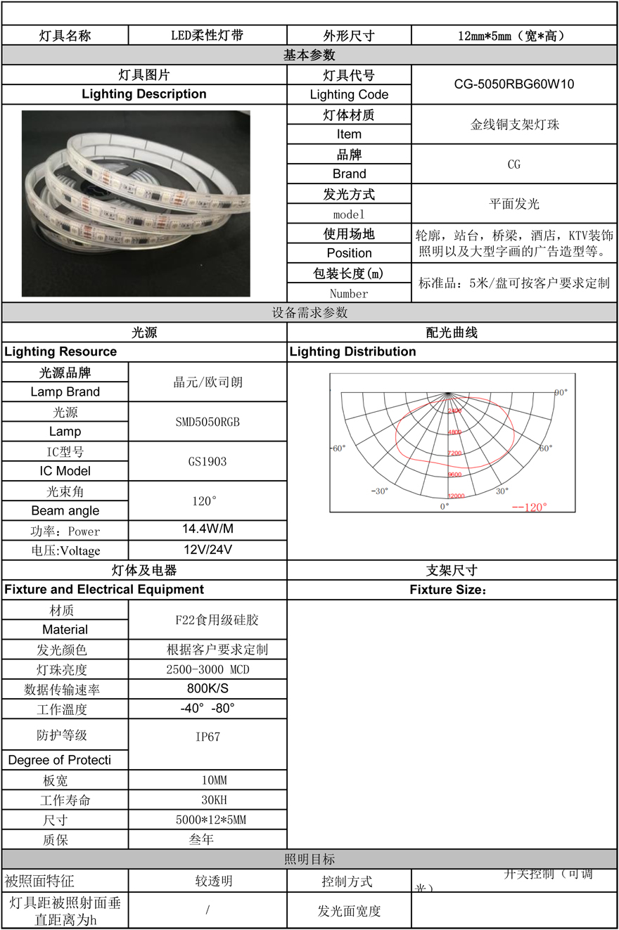 幻彩 5050RGB 60珠 规格书-1.jpg