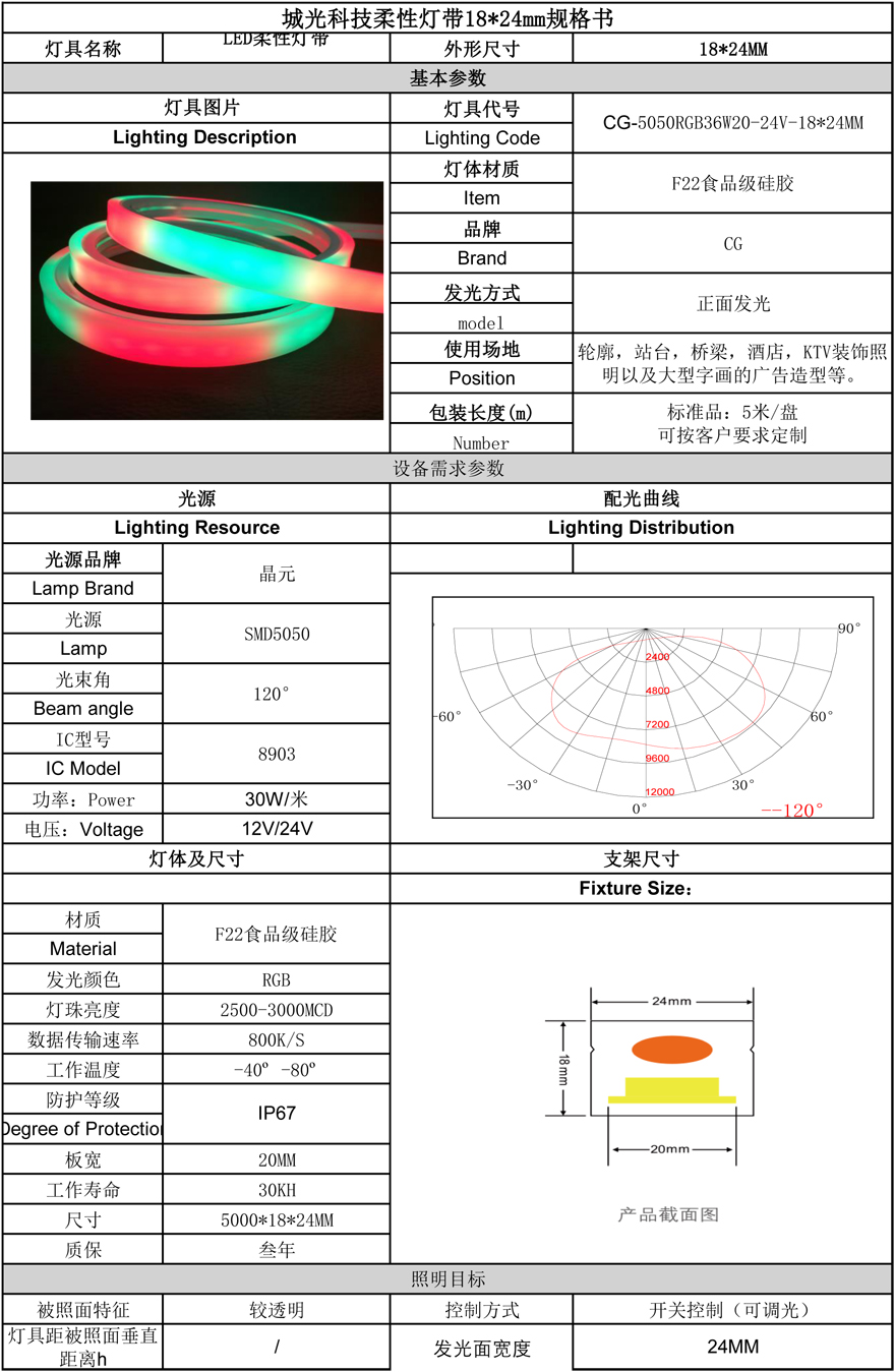 城光柔性灯带规格书  2418幻彩-1.jpg