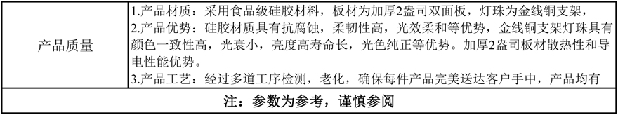 幻彩 5050RGB 60珠 规格书-2.jpg