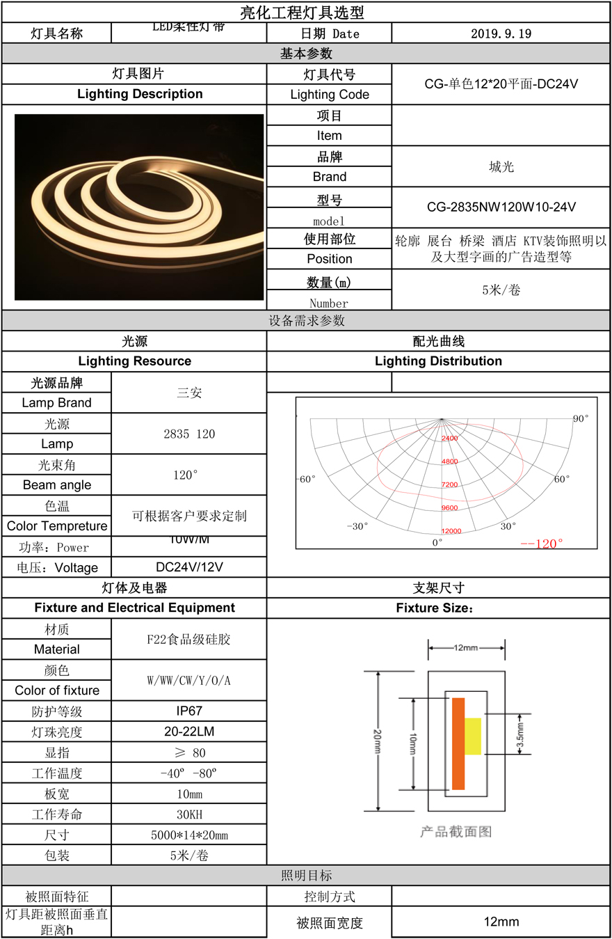 12X20单色柔性灯带规格书 -(2)-1.jpg